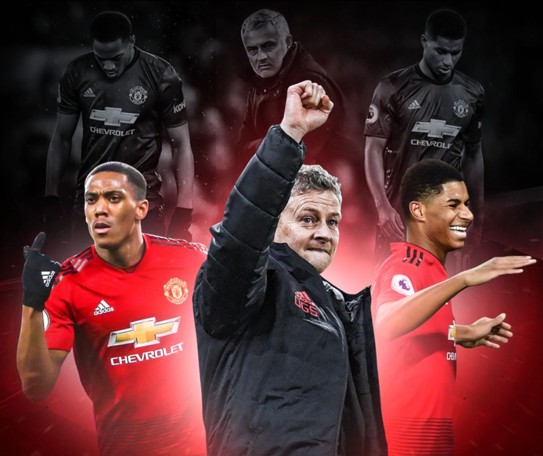 商业领域的 商业领域的